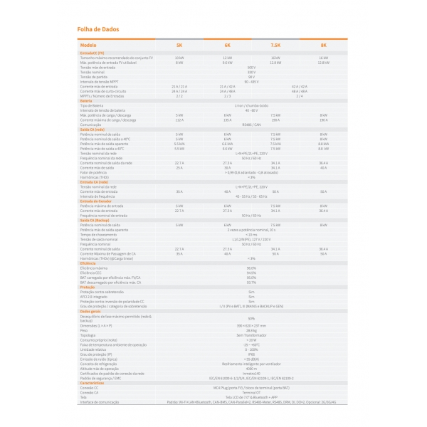 Inversor Híbrido Bifásico 7.5Kw 220v Solis (Backup 127/220v) SPLIT PHASE