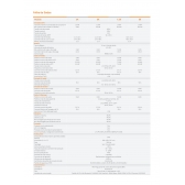 Inversor Híbrido Bifásico 7.5Kw 220v Solis (Backup 127/220v) SPLIT PHASE